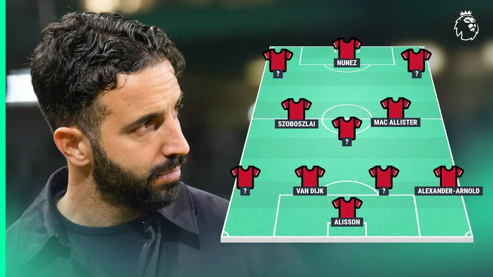 The frightening XI Liverpool could select if Ruben Amorim takes charge in the Anfield dugout