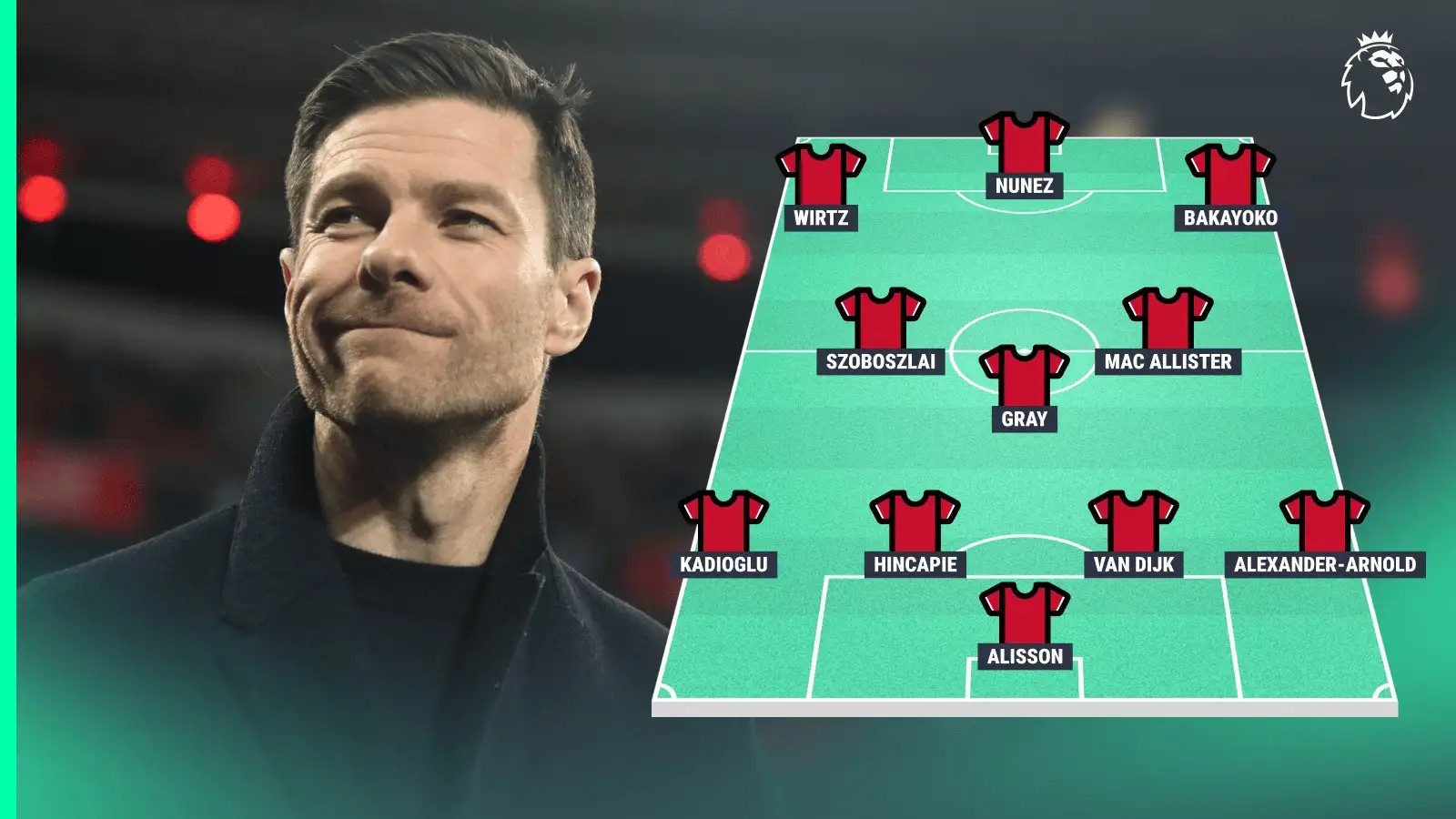 The all-conquering XI Liverpool could pick in 2024/25 if Xabi Alonso is appointed manager and with triple swoop on
